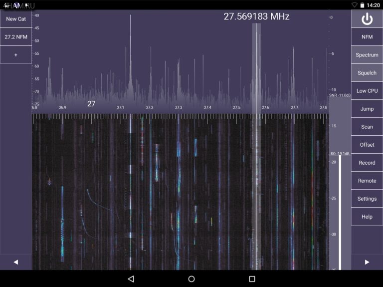Немного о приемнике RTL-SDR USB 100kHz-1,7 GHz — Из жизни радиолюбителей
