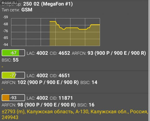 Как восстановить модем мегафон м150 2 после неудачной прошивки