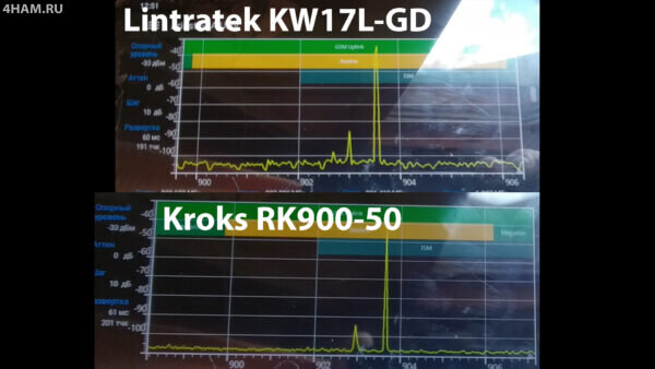 Сравнение сигнала от GSM репитера Lintratek и Kroks